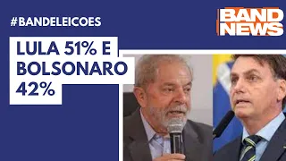 Pesquisa IPEC | Lula 51% e Bolsonaro 42%