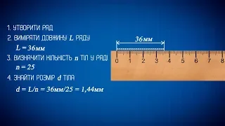 Вимірювання розмірів малих тіл