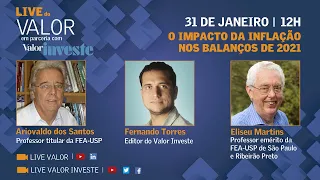 O impacto da inflação nos balanços de 2021