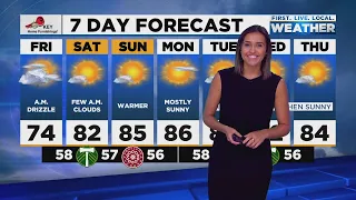 Thursday evening FOX 12 weather forecast (7/15)