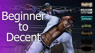 How I learned Tekken from beginner