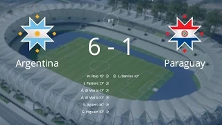 Аргентина - Парагвай 6-1 | Полуфинал Кубок Америки 2015 | Copa America 2015