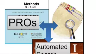 Video abstract on methods for measuring postoperative complications