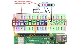 Using the second (I2C 0) port on a Raspberry Pi