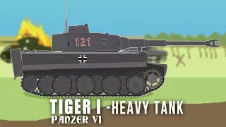 WWII Tanks: Tiger I - Heavy Tank