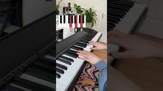 Easy Piano Songs To Learn,  Part 1! - The Beatles 'Let It Be' #shorts