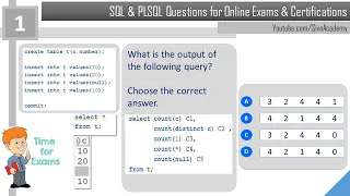 Oracle online certification exam questions and answers | Question 1 | Question on Group function