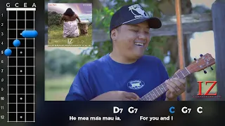 Israel "IZ" Kamakawiwoʻole - Henehene Kou ʻAka (Ukulele Play-Along!)