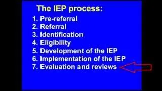 The IEP Process Made Simple