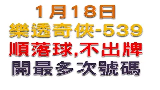 樂透奇俠1月18日-今彩539-尾數獨支