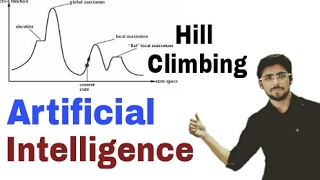 Hill Climbing Algorithm | Artificial Intelligence | (Eng-Hindi) | #13