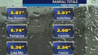 San Francisco Bay Area rainfall totals rise as storm moves through