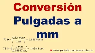 Convertir de pulgadas a milimetros (in a mm)