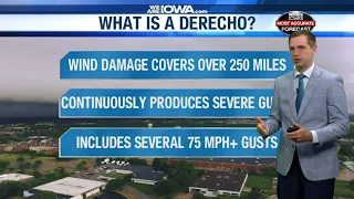 A closer look: What is a derecho?