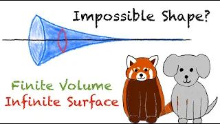 Impossible Shape? Infinite Surface Area and finite Volume: Gabriel's Horn