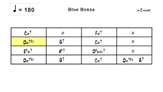 Blue Bossa - Play along - in C minor - 180 bpm - x12