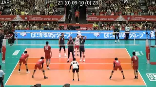 Volleyball : Japan - USA Amazing FULL Match