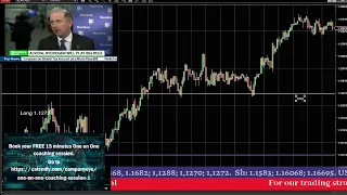 Trading Strategy for day traders. Trading Session for active day traders.