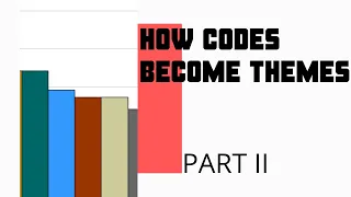 How codes become themes  (Part 2) | Generating thematic framework