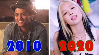 Top 10 Most Watched Music Videos Each Year (2010 -2020)