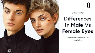 The Differences Between Male and Female Eye Shapes | What Makes A Face Attractive?