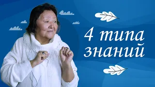 4 типа знаний