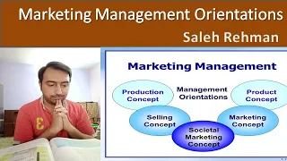 Marketing Management Orientations ( Production, Product, Selling, Marketing and Societal Concept)