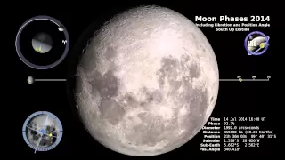 NASA | Moon Phase and Libration South Up 2014