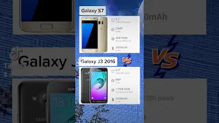 Samsung Galaxy S7 vs Samsung Galaxy J3 2016