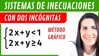 SISTEMAS de INECUACIONES con DOS INCÓGNITAS 📌 Método GRÁFICO