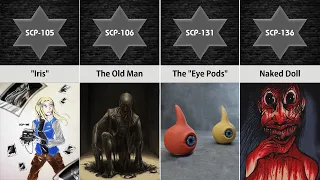 SCP Comparison: SCP 101-150 (Part 3)