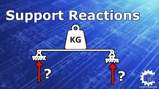 How to Calculate Support Reactions with Example Problems - Structural Analysis