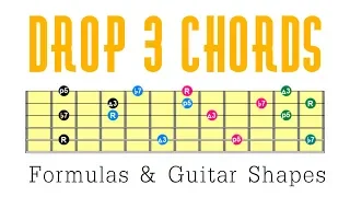 Jazz Guitar Chords - Drop 3 Voicings - Lesson With Shapes, Diagrams & Formulas