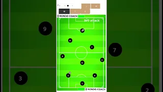 9v9 soccer formation attack