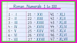 Roman Numerals from 1 to 100 | Learn Roman Numbers 1 to 100 | Roman Numbers 1 to 100