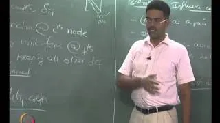 Mod-01 Lec-20 Orthogonality of modes