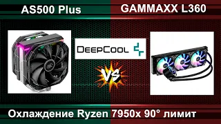 Deepcool Вода против воздуха, сравнение Gammaxx L360 A-RGB против воздуха AS500+