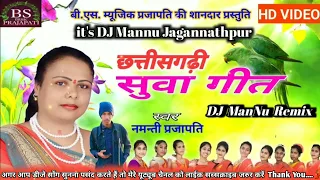 Kon Lagawe Gonda phool...#CG_Mix....#dj_Mannu_jagannathpur