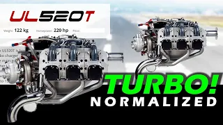 Engine Update!  220HP 6cyl 520T Turbo UL Power Aircraft Engine