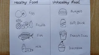 Healthy food and Unhealthy foods drawing easy| How to draw healthy and Unhealthy foods chart drawing