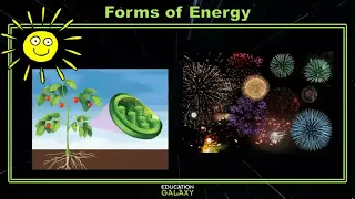 4th Grade - Science - Forms of Energy - Topic Overview