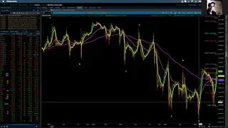 NASDAQ 100 / Elliott Wave Update 09/16/2021 by Michael Filighera