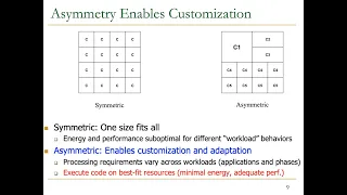 Computer Architecture - Lecture 19b: Heterogeneous Computing Systems (ETH Zürich, Fall 2019)