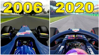 Evolution of Red Bull in F1 Games (2006-2020)