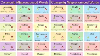 60 WORDS You're Pronouncing INCORRECTLY! Pronunciation Mistakes | Commonly Mispronounced Words