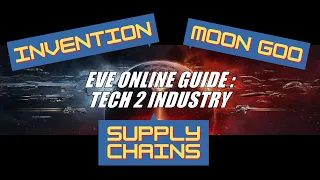 EVE Online Guide: Industry - Tech 2