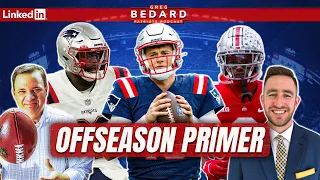 Patriots Offseason Primer + Can they Draft a WR1? | Greg Bedard Patriots Podcast w/ Brendan Glasheen