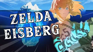 Zelda Iceberg Analyse - Theorien inklusive!