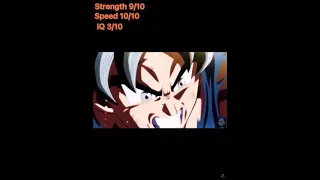 Goku vs Naruto power levels part 2