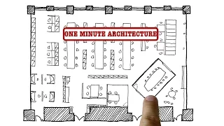 One Minute Architecture: Creating an authentic workplace (2/3)